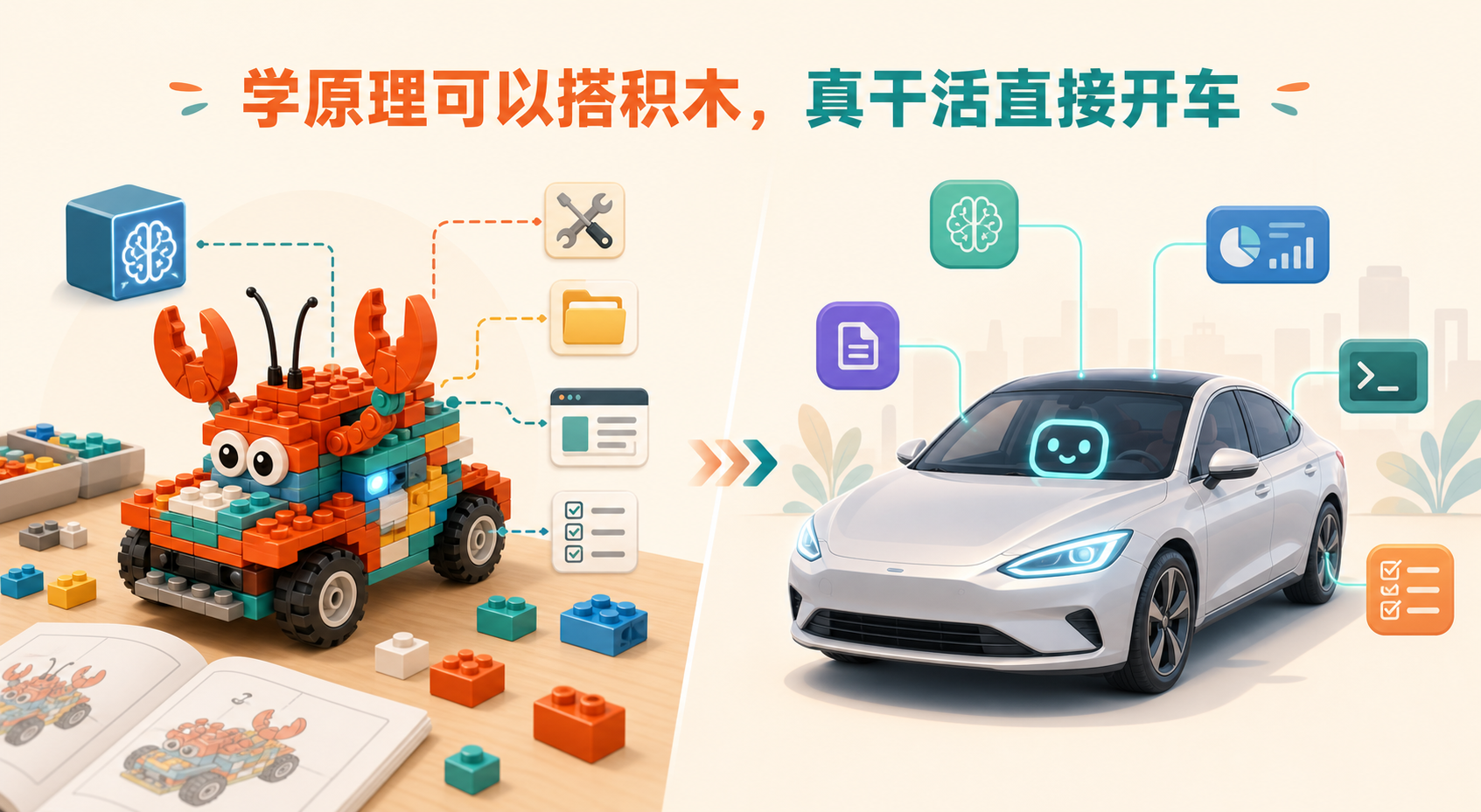 学原理可以搭积木，真干活直接开车